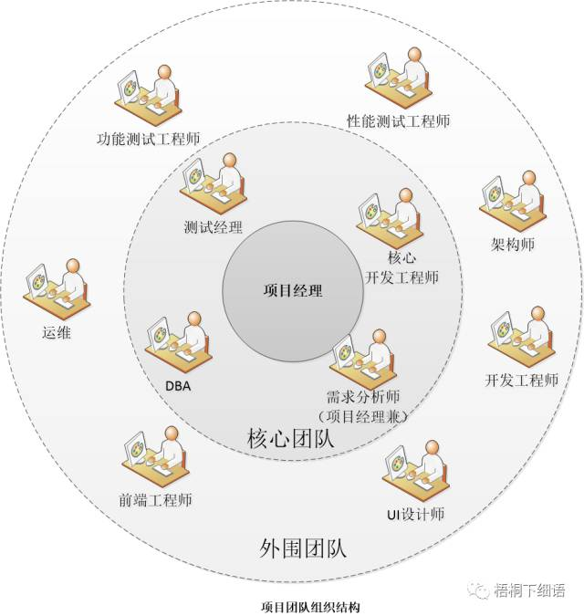 企业微信截图_16945037775260.png