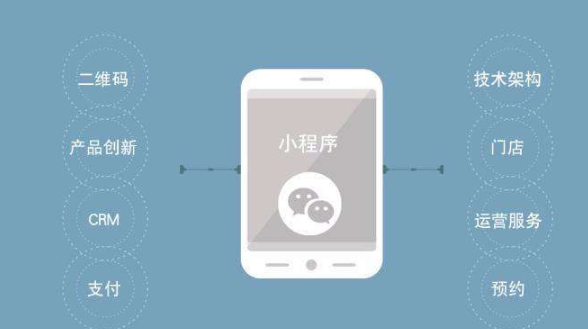 企业定制开发的小程序商城有什么优势